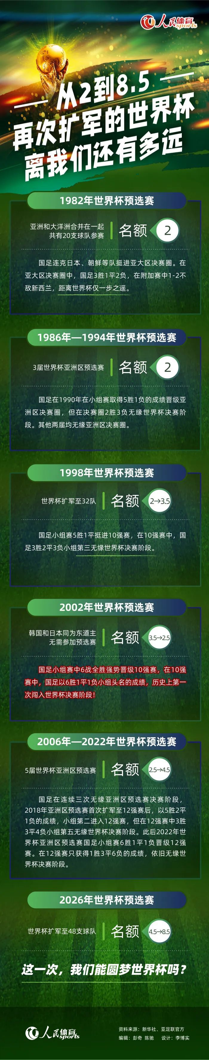 近况方面，纽卡斯尔联最近3场比赛保持不败战绩，对手包括曼联、大巴黎和切尔西，含金量十足，球队状态出色。